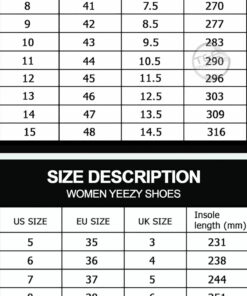 Yeezy Shoes Sizechart scaled 1